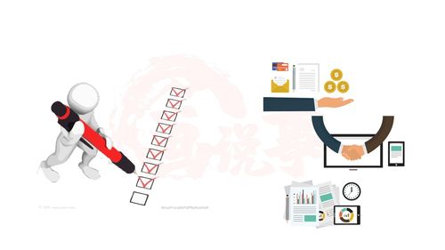 地產項目運營邏輯 做好這五點，打造成功項目